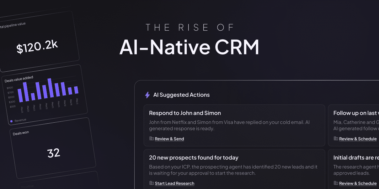 The Rise of AI-native CRM