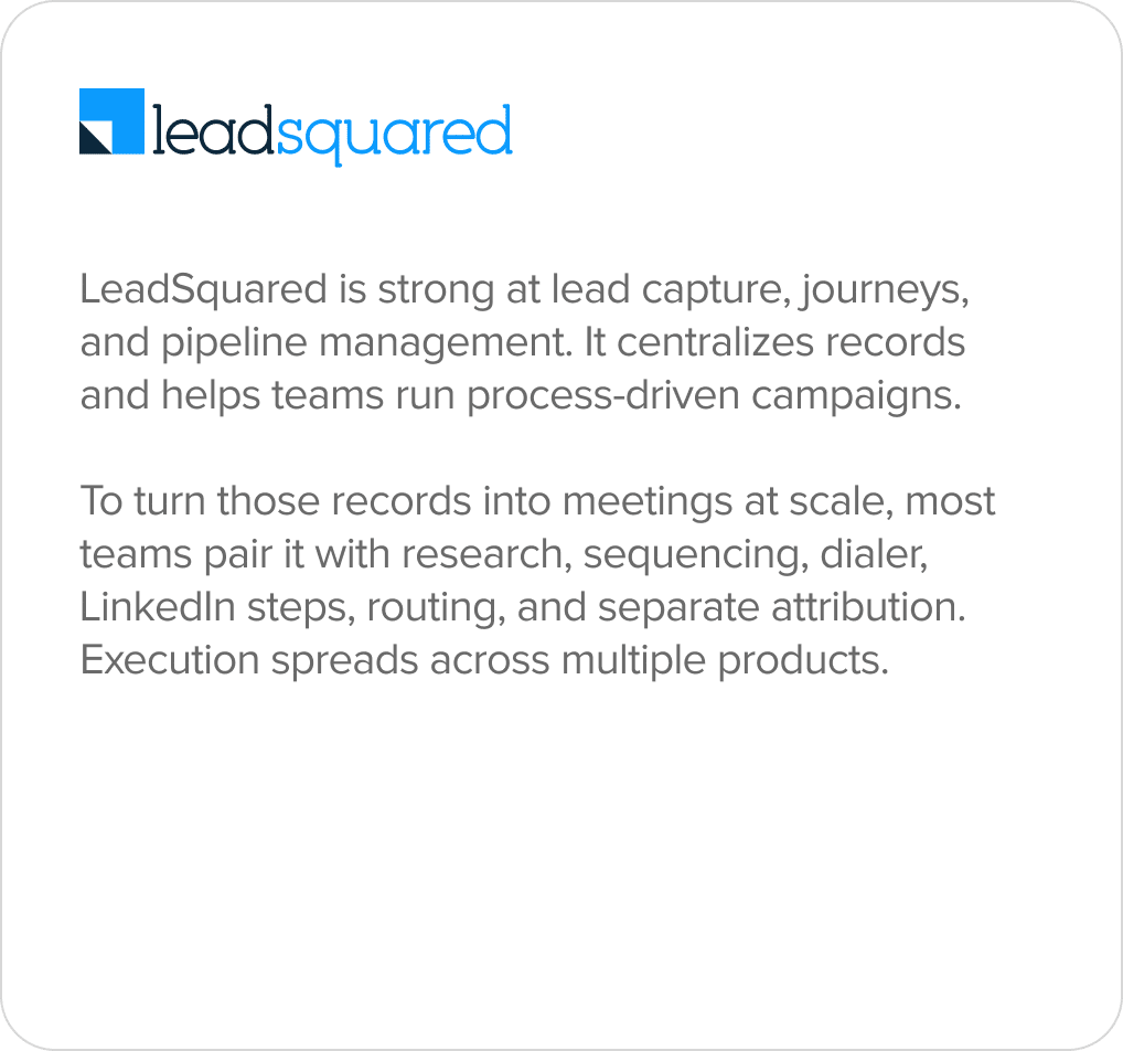 Zoho core features (5)